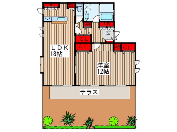 フォレストリバーサイドの物件間取画像